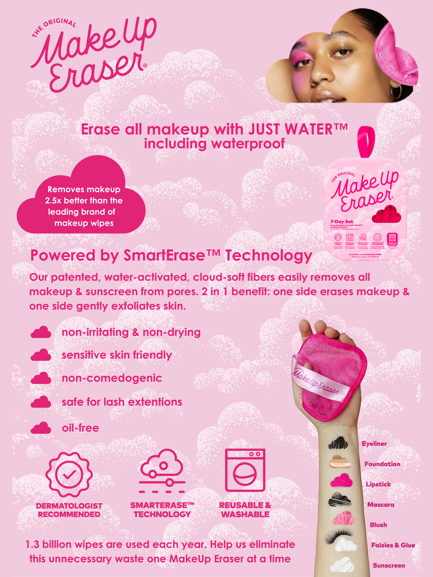 Chic Black MakeUp Eraser PRO