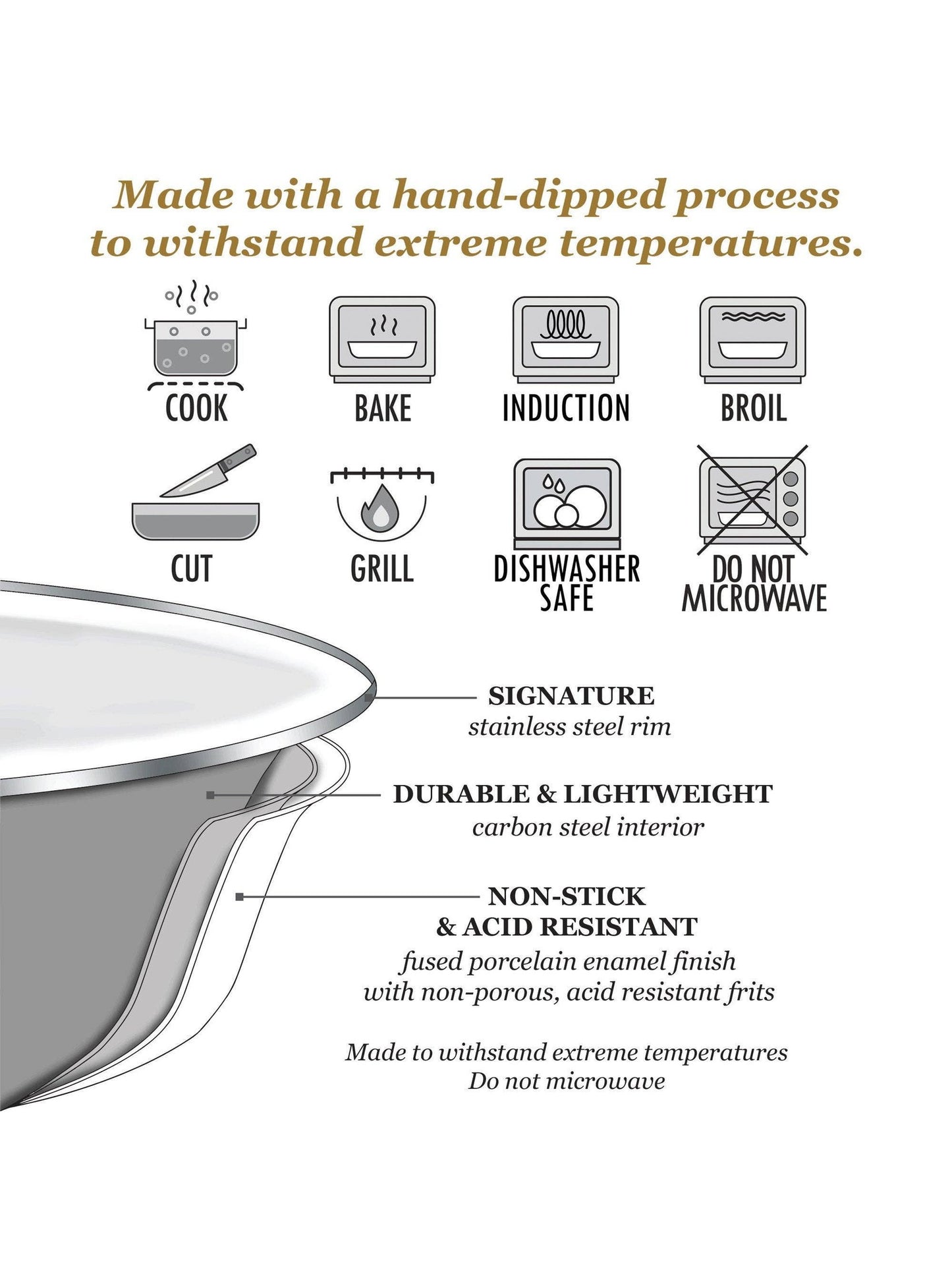Golden Rabbit Enamelware Swirl Catering Bowl: Red Swirl