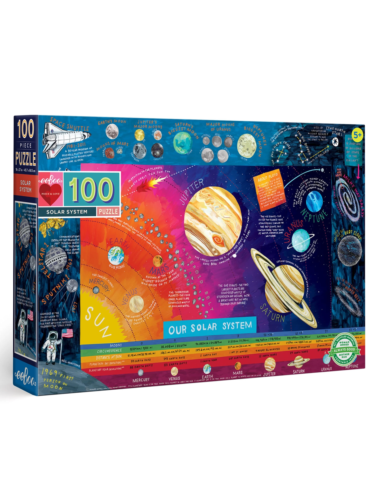 EeBoo Solar System 100 Piece Puzzle
