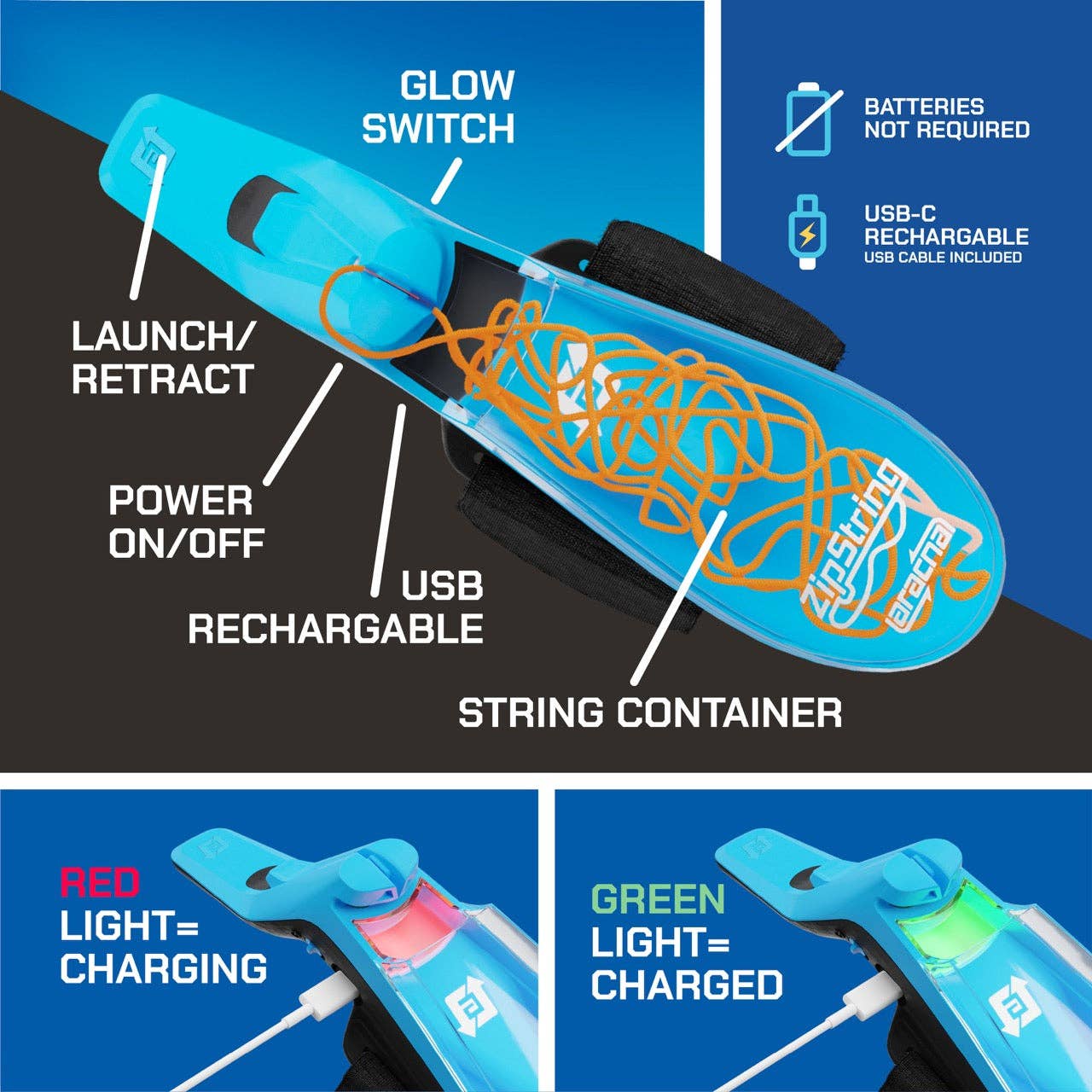 ZipString Aracna Retail